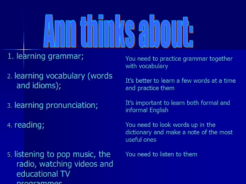 Ann thinks about: learning grammar;  2. learning vocabulary (words and idioms);  3.